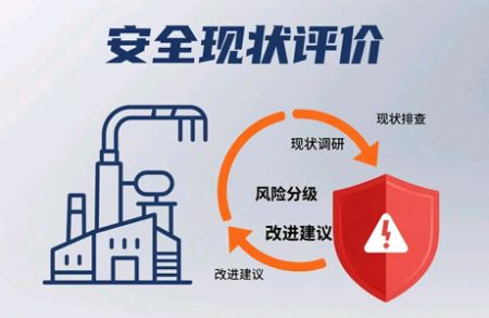 赤城安评三同时